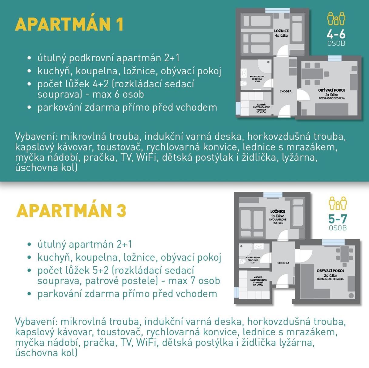 Apartmany Na Sjezdovce Sedloňov Eksteriør bilde